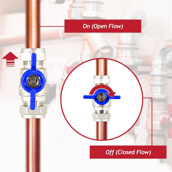 Butterfly Lever Compression Ball Valve Quarter Turn Water Isolation Stop Kit (15mm, Blue Handle)