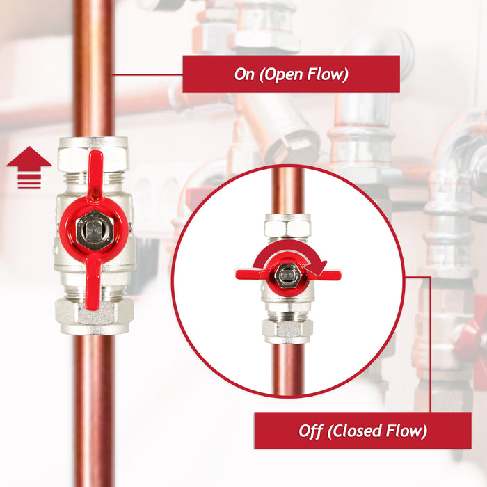 Butterfly Lever Compression Ball Valve Quarter Turn Water Isolation Stop Kit (22mm, Red Handle)