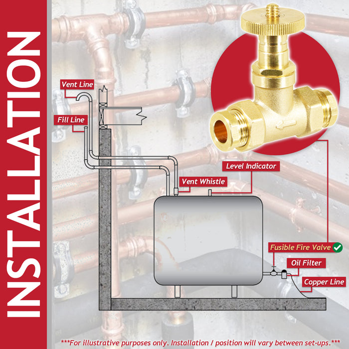 Fusible Head Fire Safety Valve for Central Heating Oil Line (3/8" BSP or 10mm Compression Connection)