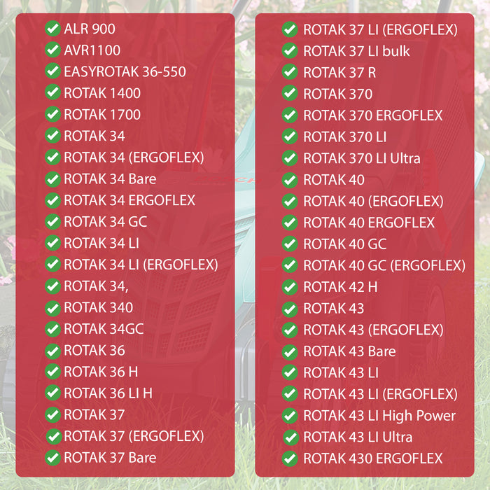 Bosch Wheel Securing Cap Rotak 34 36 37 370 40 43 Li Lawnmower F016L65926 x 2 Caps