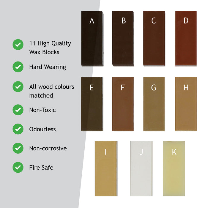 Laminate Flooring & Wood Furniture Repair & Wax Polish Kit