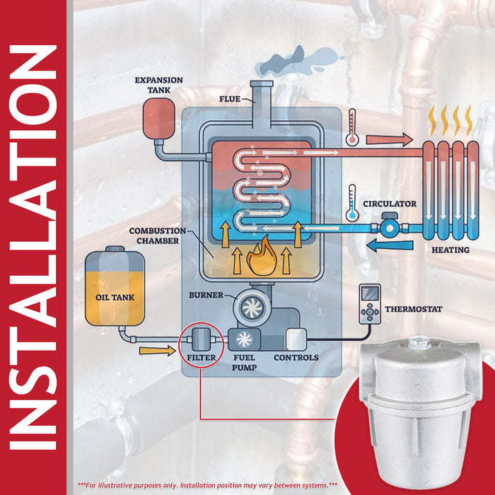 Boiler Filter 3/8" Aluminium Inline Central Heating Oil Fired Fuel Strainer Bowl + 2 x 10mm Compression Connectors