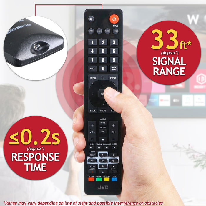 JVC RM-C3174 TV Remote Control LT24 LT32 LT40 LT42 LT50 LT55 Controller (504Q2220105)