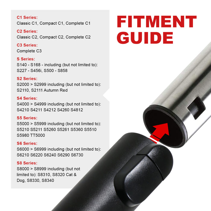 Extension Rod Tube + Floor Brush Tool Compatible with Miele C1 C2 C3 S4000 S5000 S8320 Cat & Dog Vacuum Cleaners (35mm)