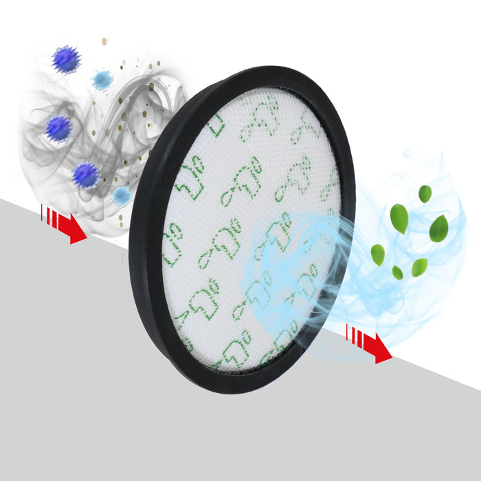 Filter for Rowenta Vacuum Silence Force Cyclonic Compact RO7647EA RO8366EA x 2 Filters
