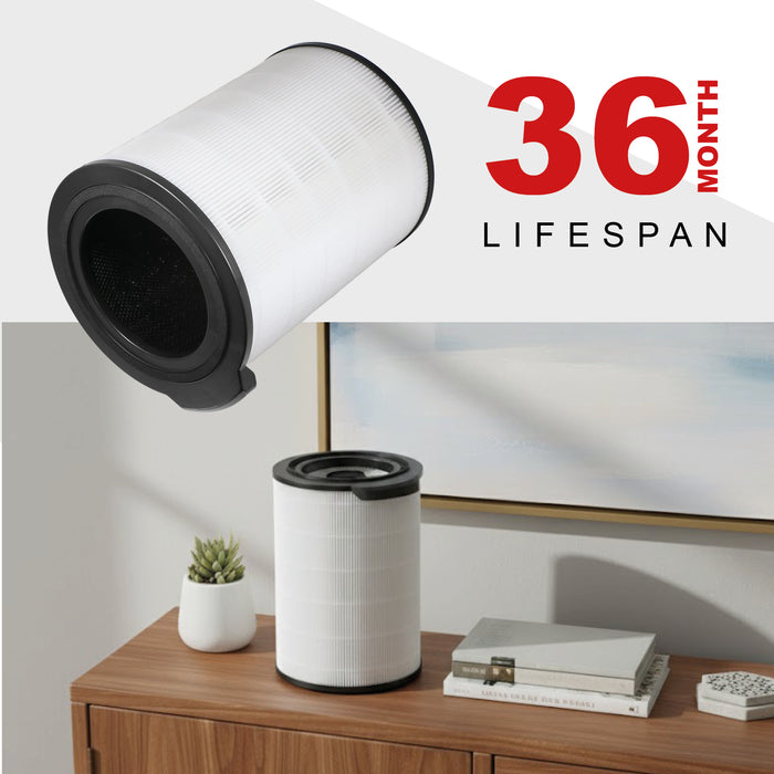 Air Purifier Hepa Filter PHILIPS AC3033/10 883443030770 FY3430 carbon pet pollen