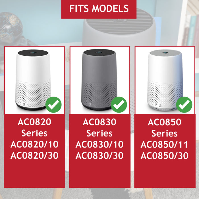 2 stuks HEPA-vervangingsfilters compatibel met Philips 800-serie luchtreiniger - AC0830/10 AC0820/30 AC0820/10 AC0819/10, HEPA-filter & nylon voorfilter, onderdeelnummer FY0194/30 en FY0293/30, wit 2 stuks HEPA-vervangingsfilters compatibel met Philips 800-serie luchtreiniger - AC0830/10 AC0820/30 AC0820/10 AC0819/10, HEPA-filter & nylon voorfilter, onderdeelnummer FY0194/30 en FY0293/30, wit