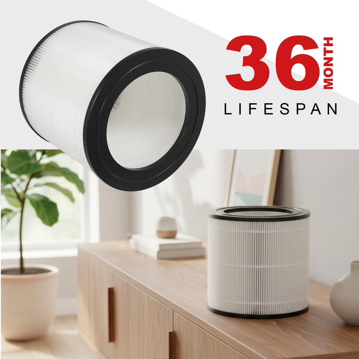 Air Purifier Hepa Filter PHILIPS AC0650 AC0651 FY0611 carbon pet pollen