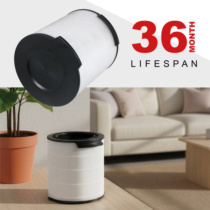 Air Purifier HEPA Filter PHILIPS Nanoprotect AC1711 AC1715 SPS57957 FY170030