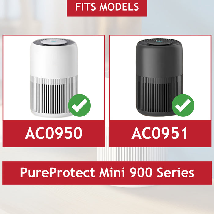 HEPA Filter for Philips AC0950 AC0951 900 Mini Series Air Purifier FY0910/30