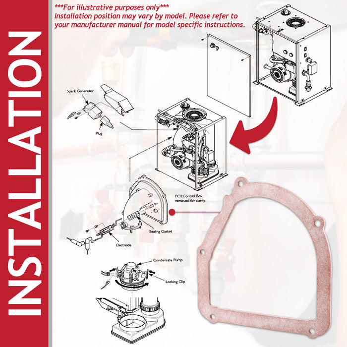 Burner Plate Gasket Kit for Main System Eco Elite 24 25 28 30 Combi ERP Boiler (5130582)