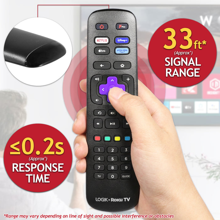 Logik Remote Control for Roku TV L32RHE23 L40RFE23 L43RUE23 L50RUE23 (504Q3260136)
