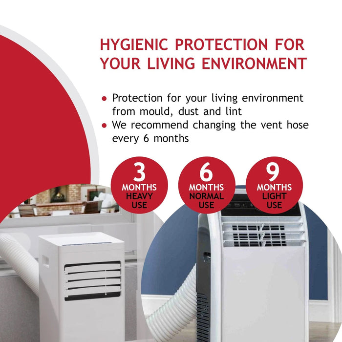 Cooker Hood Vent Hose 6 Metre 5" 5.9" Duct Pipe Extension Threaded Coupler Connector Ring Kit