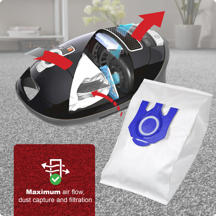 3D Bags for MIELE GN S2111 S5211 S5261 C2 C3 C1 CX1 Classic Complete Blizzard S8310 S8320 Cat & Dog x 4