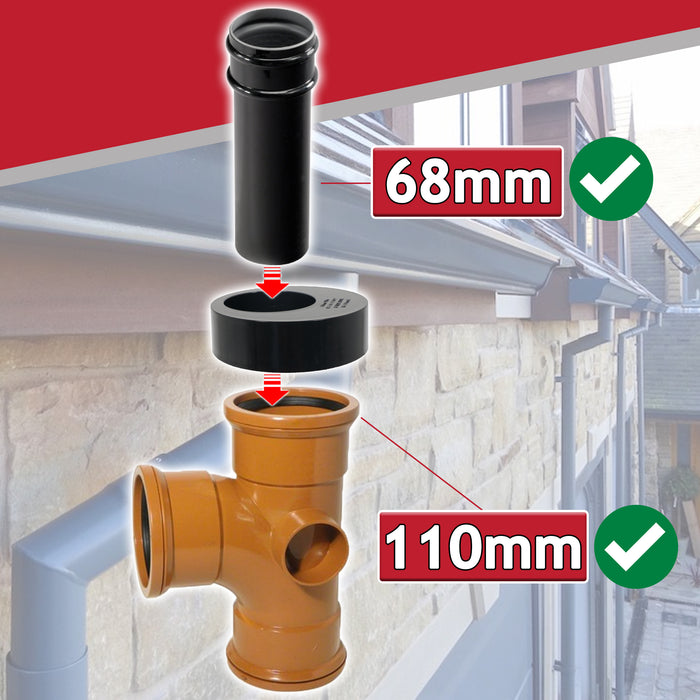 Gutter Down Pipe Drain Adaptor 68mm Rain Water to 110mm Underground Drainage Reducer