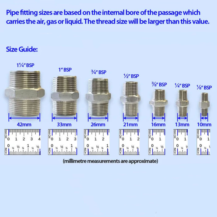 Universal Dishwasher Solenoid Valve Electric Water Fill Single Inlet 3/4" 14mm