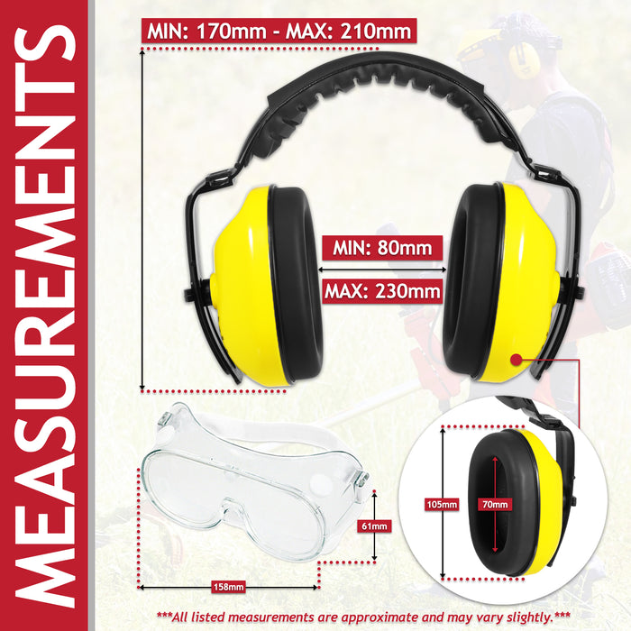 Face Shield Ear Muffs Safety Goggles Kit Adjustable Mesh Visor Eyes Ears Protection PPE Set (One Size Fits All)