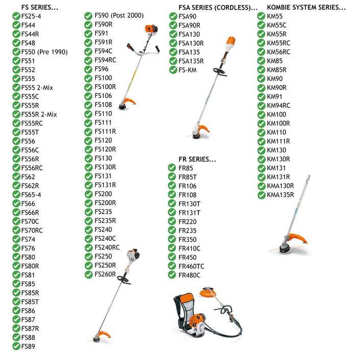 Spool Cap for Stihl Autocut C25-2 25-2 Trimmer Head Base Plate Cover 4002-713-9708 FS FR KM
