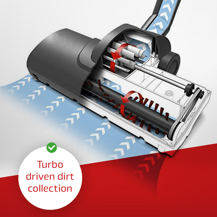 Turbine Floor Tool for MIELE Vacuum Head Brush S5 S3800 S5210 S5211 S5261 S5281