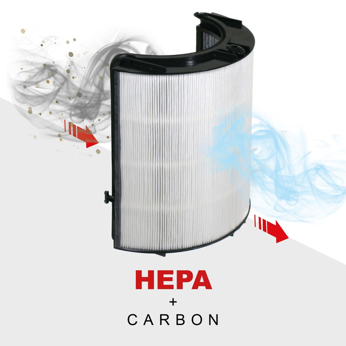 Filter for Dyson 360 Pure Cool DP04 HP04 HP07 HP09 PH01 TP04 TP06 Purifier Fan