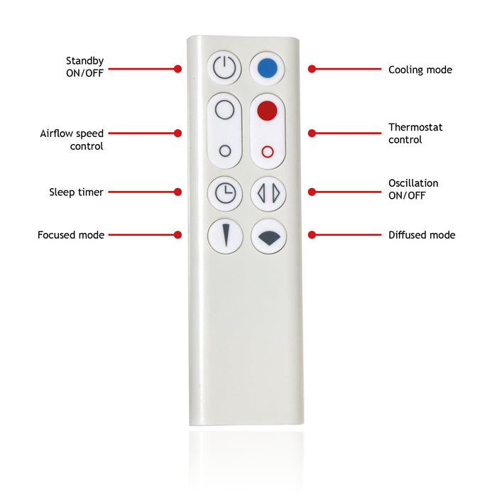 Remote Control for Dyson AM09 Pure Hot + Cool Fan Heater 966538-01 + Battery