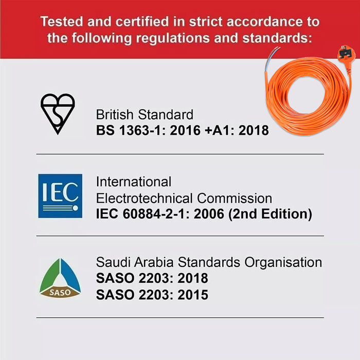 Lawnmower Power Cable 20 Metre Mains Lead + RCD Safety Plug Trip Switch Adaptor