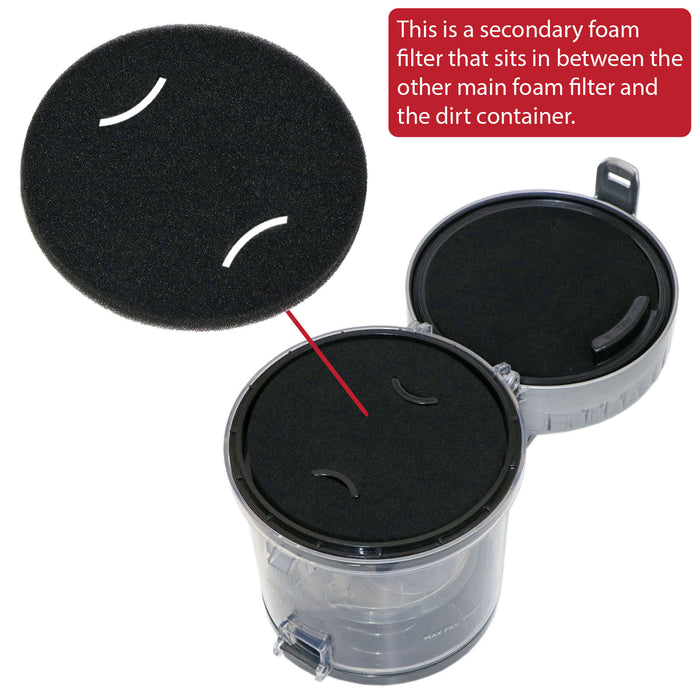 Foam HEPA Filters Kit for AmazonBasics Vacuum Cleaner VCS35B15KC-70EUK ‎15KC-71EU4