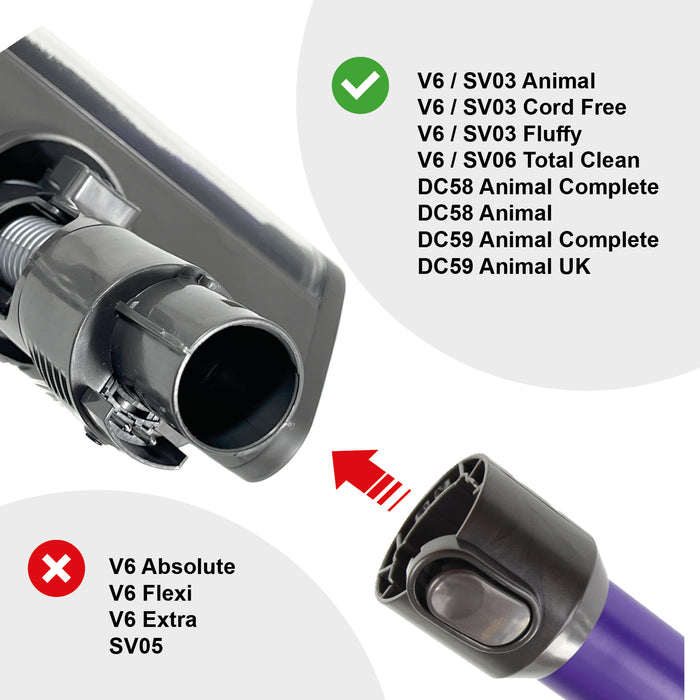 Brush Head for Dyson V6 DC59 Animal Motorhead Motorised Vacuum Turbine Tool
