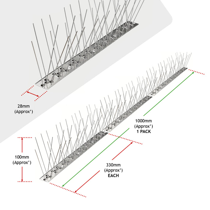 Bird Fence Spikes Pigeon Squirrel Cat Rodent Stainless Steel Metal 10m