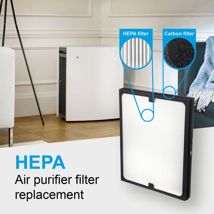 Particle Filter HEPA for Blueair Classic 203 205 270E 280i Air Purifier