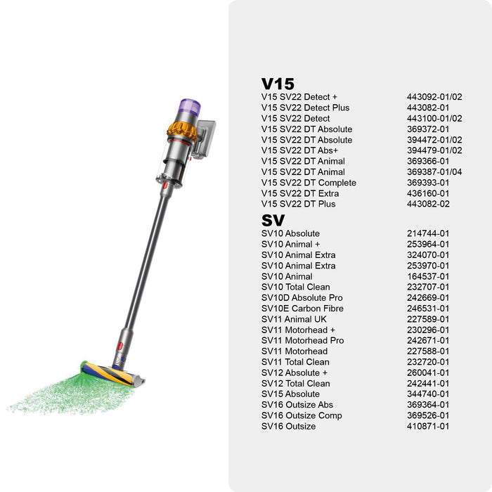 Dual Roller Floor Brush Head for DYSON V7 V8 V10 V11 V15 Carpet Hard Floors