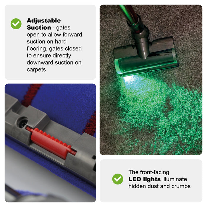 Dual Roller Floor Brush Head for DYSON V7 V8 V10 V11 V15 Carpet Hard Floors