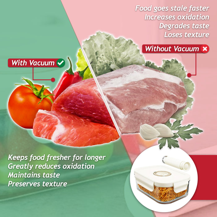 Vacuum Food Storage Glass Container with Securing Clips Lid + Manual Sealing Pump (Medium, 1040ml)