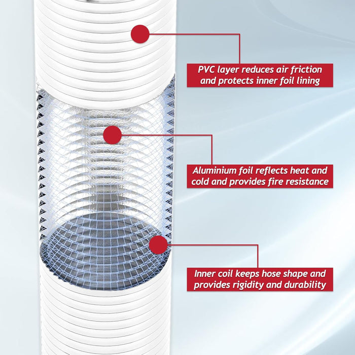 Tumble Dryer Hose for Hotpoint Indesit Creda 4" 6m Aluminium Insulated Duct Pipe