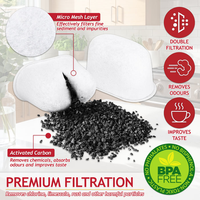 Water Filter Inserts for Ninja Luxe Cafe ES601 ES701 Espresso Coffee Machine XSKFLTRINS6UK (Pack of 24)