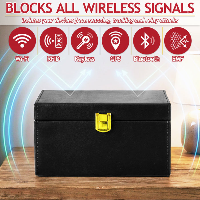 RFID Signal Blocking Anti-Theft Faraday Storage Box Kit (with 2 Car Key Pouches)