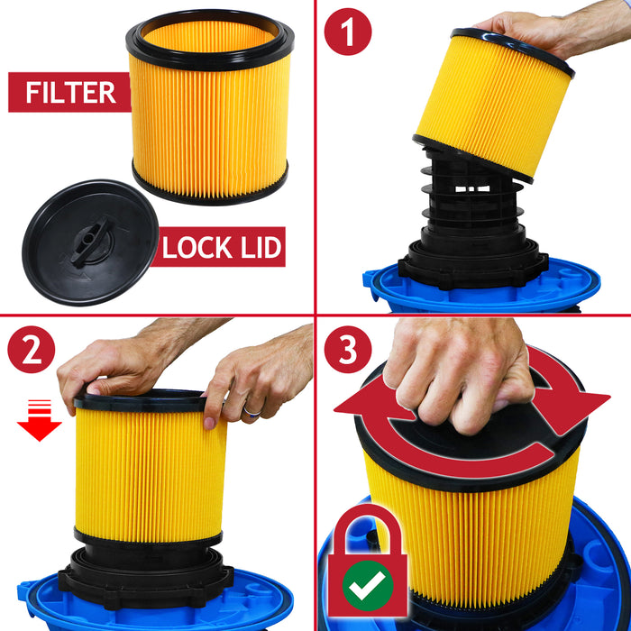 Wet & Dry Cartridge Filter for Sealey PC200 PC200CFL PC300 Vacuum Cleaner