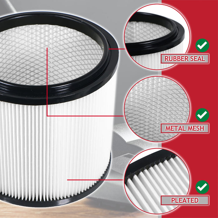 Wet & Dry Cartridge Filter + Foam Sleeve for Wickes 215735 288557 20L 1250W Vacuum Cleaner