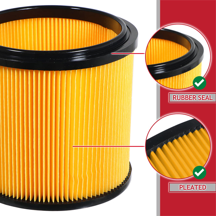Wet & Dry Cartridge Filter for Sealey PC200 PC200CFL PC300 Vacuum Cleaner
