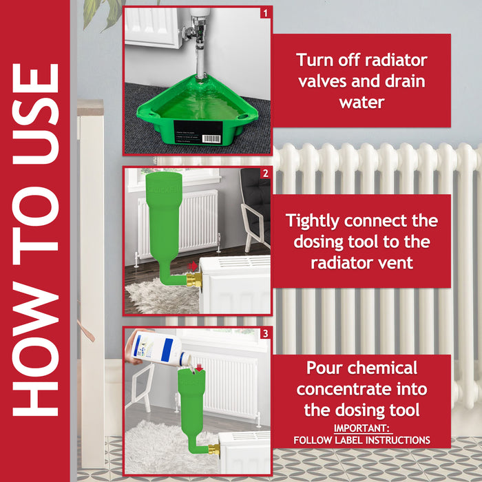 Central Heating Leak Sealer Concentrate Liquid (500ml Bottle) + Radiator Dosing Funnel Tool + Draining Tub
