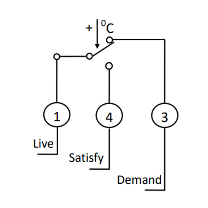 Tower Room Thermostat for Combi Boilers 10—30°C 60mm Fixings STTRS1 V2