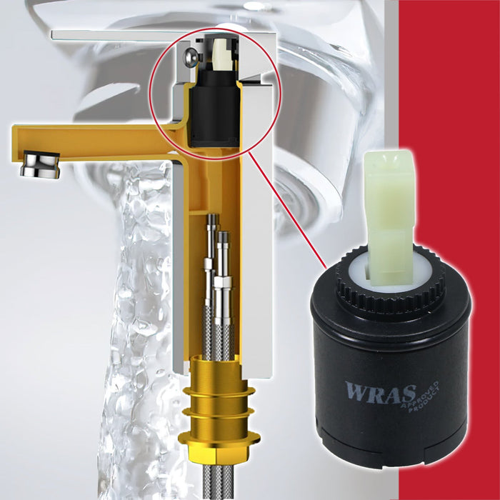 Mixer Tap Cartridge 30mm Single Monobloc Sink Basin Bath Hot Cold Water Valve (Pack of 2)