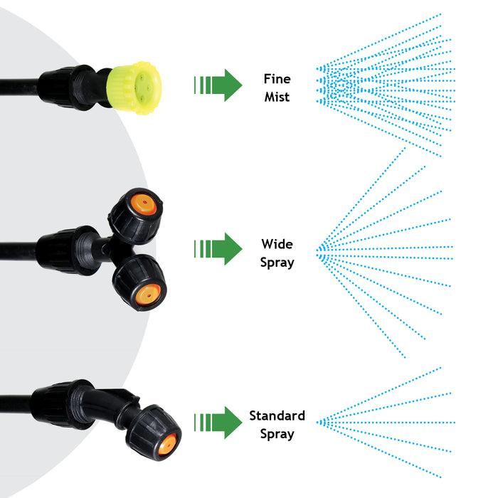 Knapsack Garden Weed Sprayer Backpack Pressure Spray Lance Napsack Pump 16L