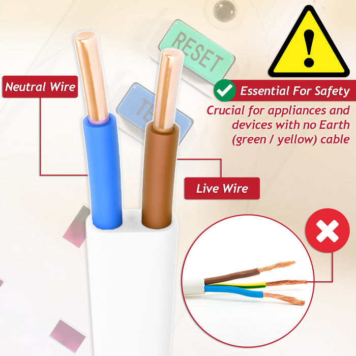 RCD Safety Plug Lawnmower Strimmer Hedgecutter Garden DIY Power Tool Trip Switch Adaptors (Pack of 2, 13A, 230-240V 50Hz, UK 3-Pin)