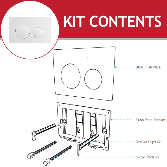 Luxury Flush Plate Kit for Skylo Concealed Toilet Cistern Wall Hung Frame (Gloss White, 245mm x 165mm)