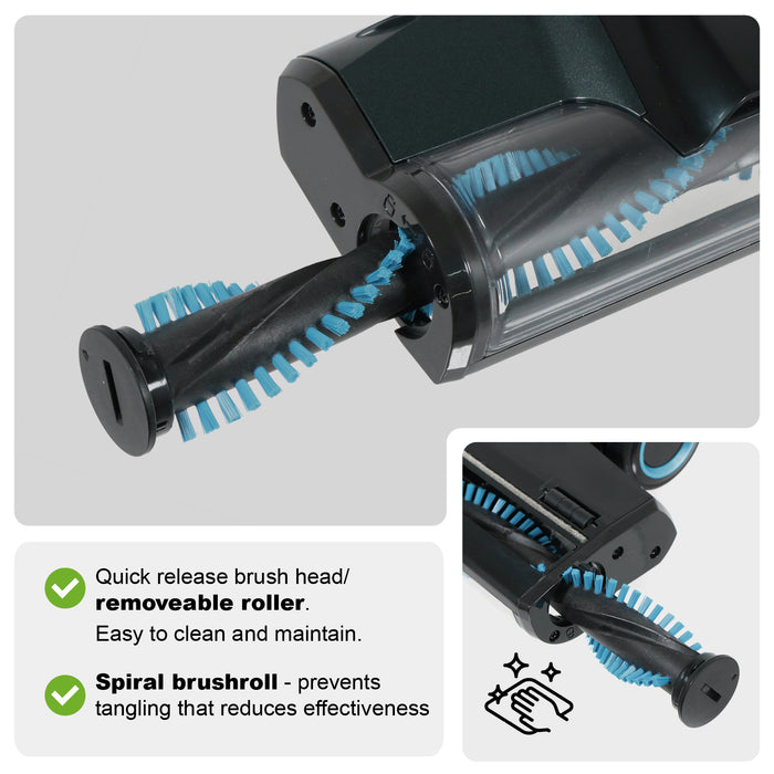 SPARES2GO VAX Brush Head ONEPWR Blade 3 & 4 Pet Dual 18v CLSV-B3KS CLSV-B4KS B3KP B4KP B4KC