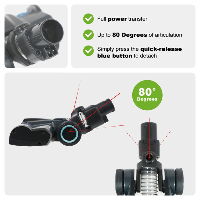 SPARES2GO VAX Brush Head ONEPWR Blade 3 & 4 Pet Dual 18v CLSV-B3KS CLSV-B4KS B3KP B4KP B4KC