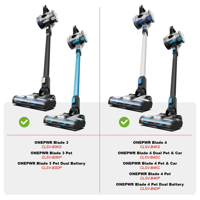 SPARES2GO VAX Brush Head ONEPWR Blade 3 & 4 Pet Dual 18v CLSV-B3KS CLSV-B4KS B3KP B4KP B4KC