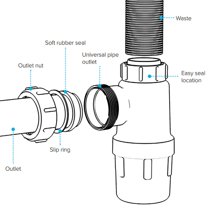 Waste Bottle Trap 40mm 1-1/2" Basin Bidet Urinal Bathroom Kitchen Sink 75mm Seal