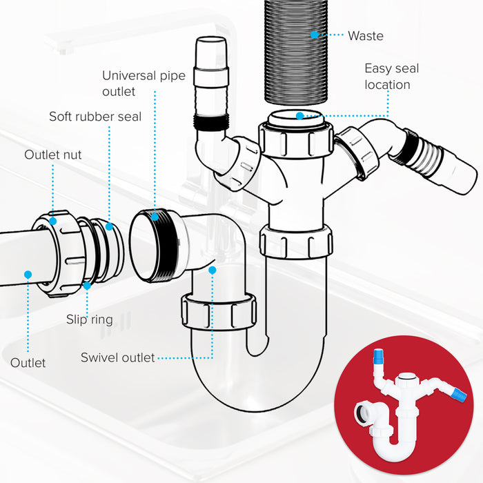 40mm Sink Trap Double Nozzle Washing Machine Dishwasher 75mm Water Seal Discharge Kit